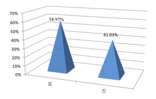 說(shuō)明: https://rmrbcmsonline.oss-cn-beijing.aliyuncs.com/upload/ueditor/image/20200330/a_429224854491754496.jpg?x-oss-process=image/format,jpg