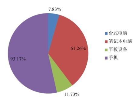 說(shuō)明: https://rmrbcmsonline.oss-cn-beijing.aliyuncs.com/upload/ueditor/image/20200330/a_429224827916644352.jpg?x-oss-process=image/format,jpg