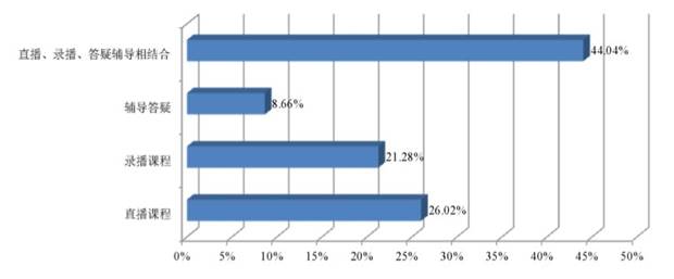 說(shuō)明: https://rmrbcmsonline.oss-cn-beijing.aliyuncs.com/upload/ueditor/image/20200330/a_429224846329638912.jpg?x-oss-process=image/format,jpg